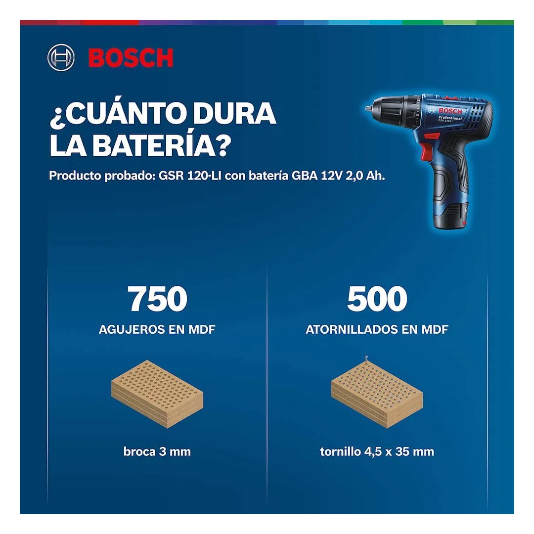 TALADRO ATORNILLADOR GSR 120-LI 2 BATERIAS + 23 ACCESORIOS + MALETIN BOSCH5