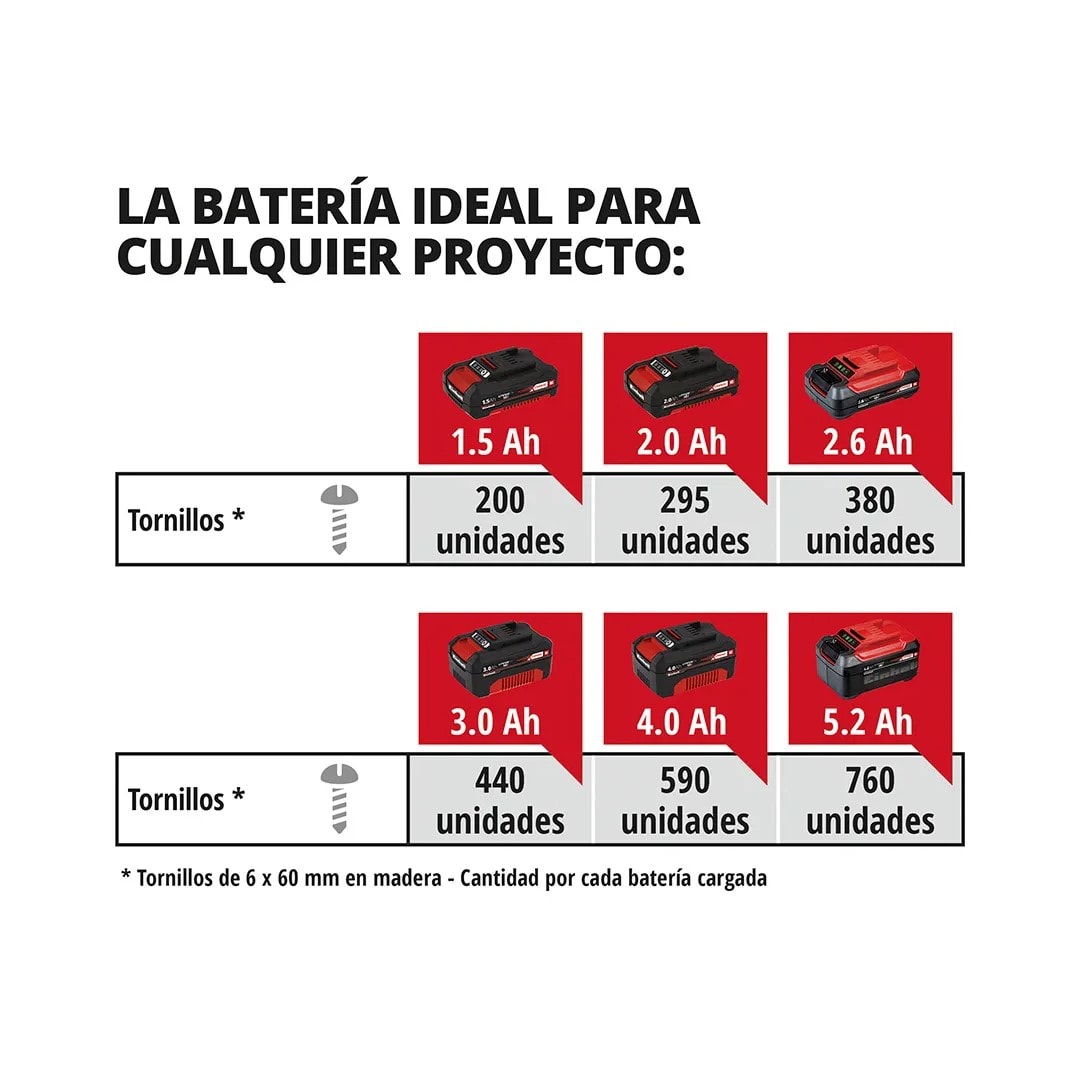 ATORNILLADOR 18V TC-CD 18/35 LI + 1 BATERIA 1.5 AH EINHELL5