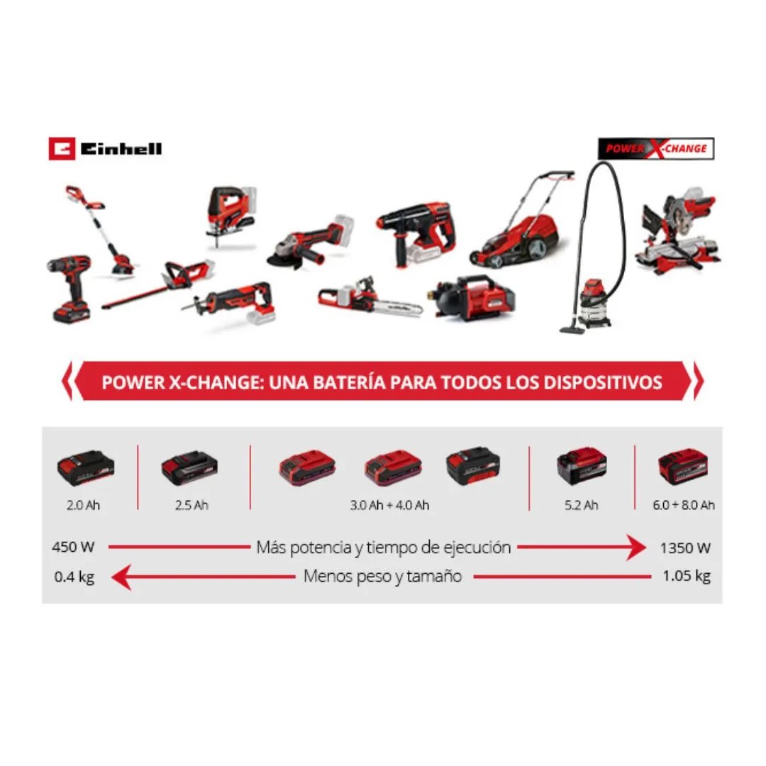 BATERIA 18V TWINPACK 4.0AH POWER X-CHANGE EINHELL3
