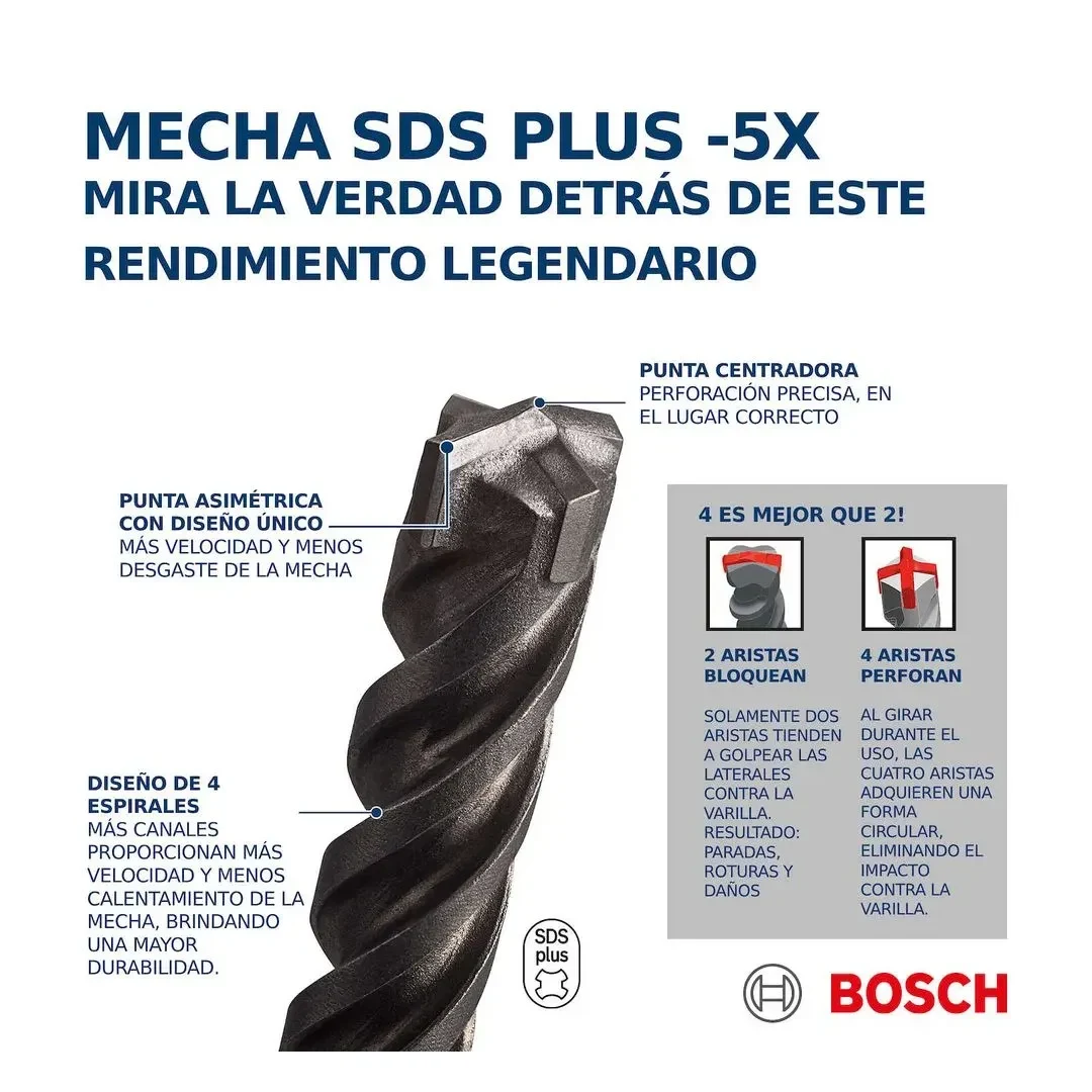BROCA PARA CONCRETO SDS PLUS-5X 5/8X10X12 BOSCH6
