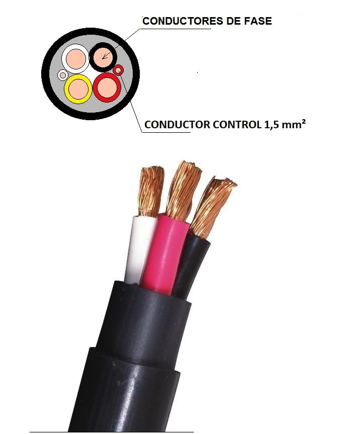CABLES FLEXIBLE PARA BOMBA 0,6/1 (1,2)KV N2XY 4x10+2x1,5MM CELSA