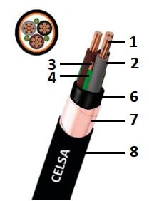 CABLES FLEXIBLE VDF 0,6/1 (1,2)KV N2XSOH 150MM CELSA