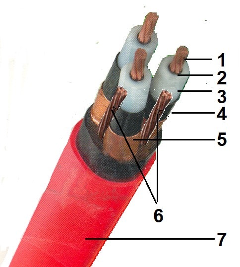 CABLES T 70 8,7/15 (17,5)KV N2XSEY 3x50MM CELSA