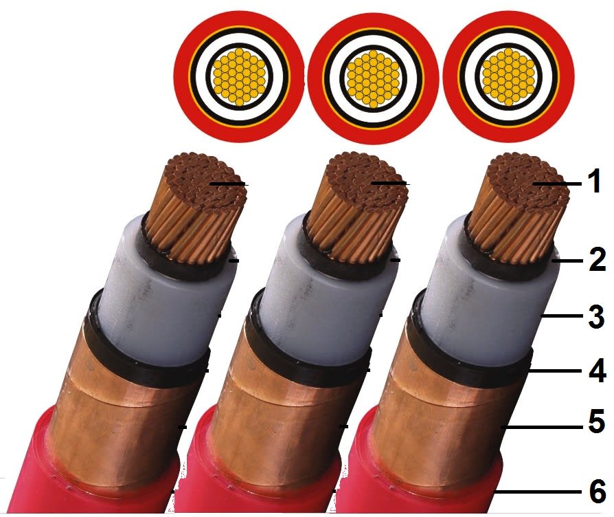 CABLES PARALELO 18/30 (36)KV N2XSOH 3-1x95MM CELSA
