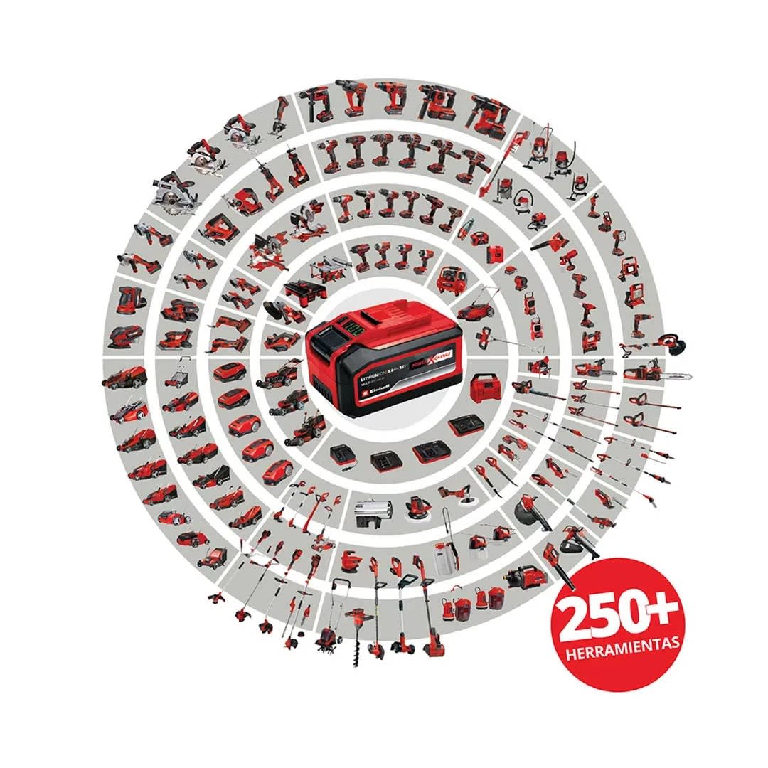 PISTOLA DE CALOR TE-HA 18 LI EINHELL2