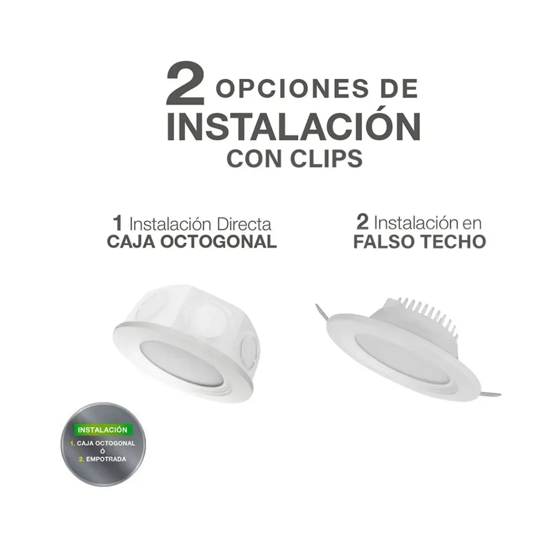 SPOT LED PARA CAJA OCTOGONAL 9W LUZ FRIA/CALIDA/DIA LIGHTECH3