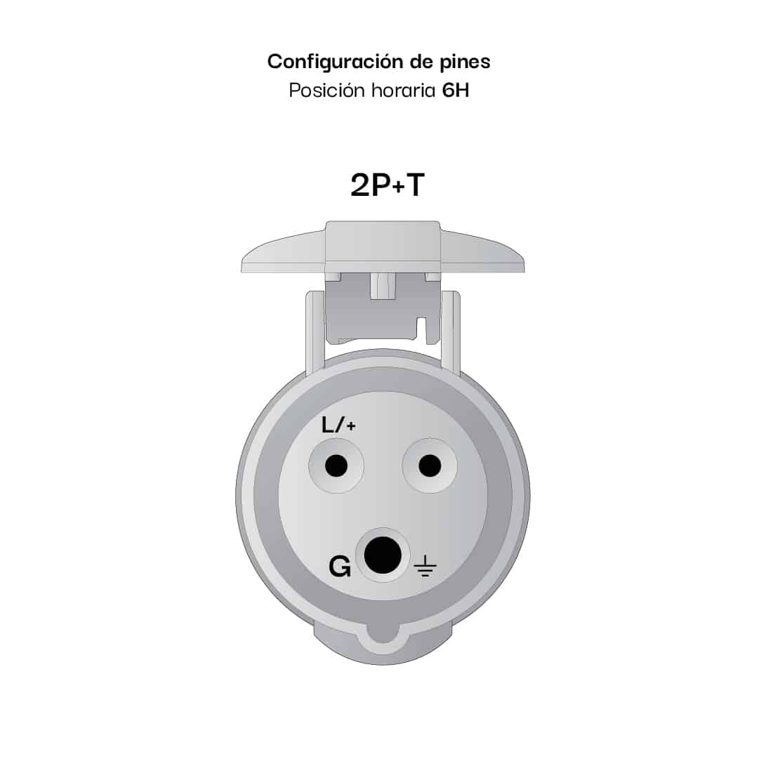 ENCHUFE 16AMP 2P+T 250V AZUL 6H IP67/69 POWERTOP XTRA -REEMPLAZO 278 MENNEKES4