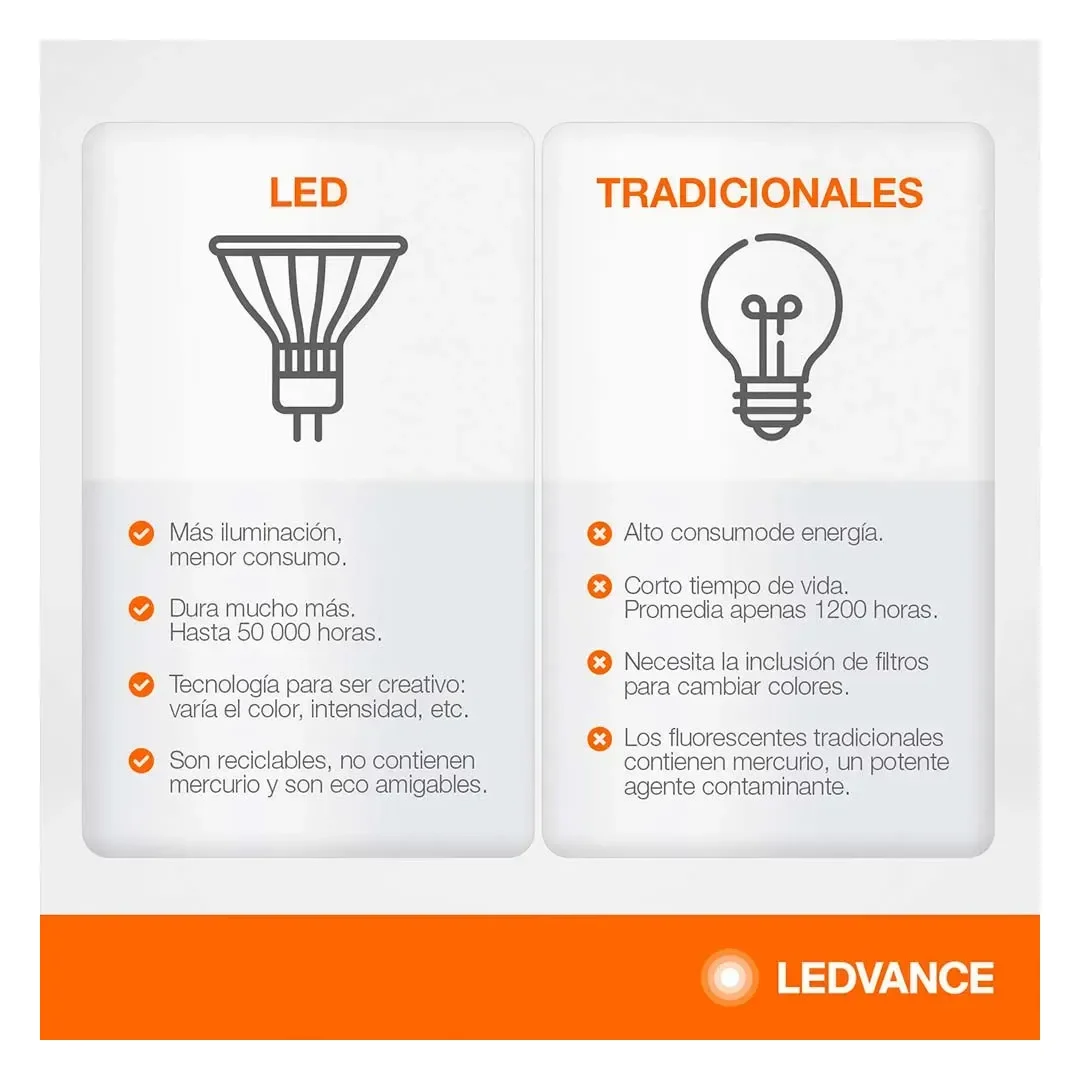 FOCO LED HIGH POWER 50W LUZ BLANCA OSRAM LEDVANCE4