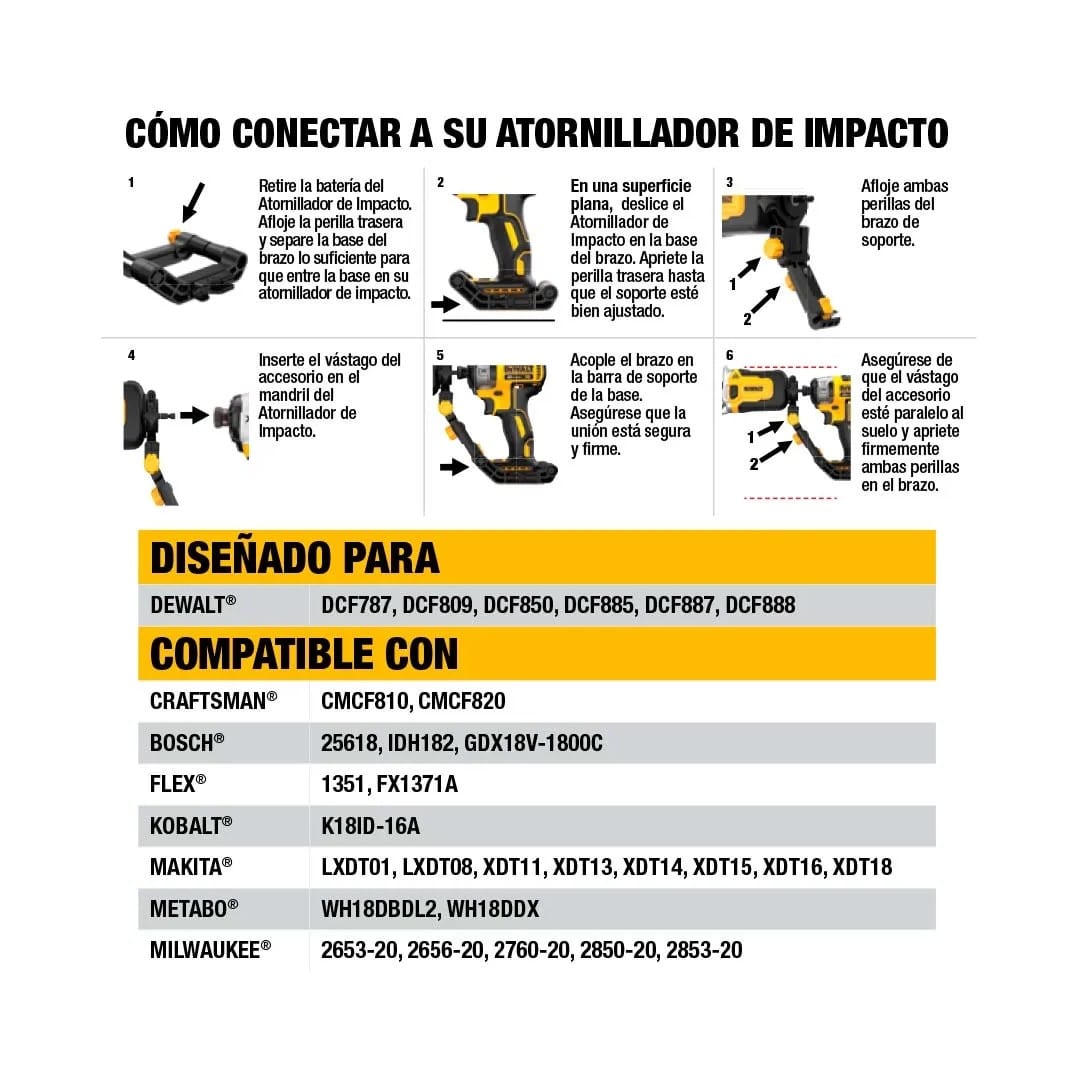 RUEDA DE CORTE PARA COBRE DE 1'' DEWALT1