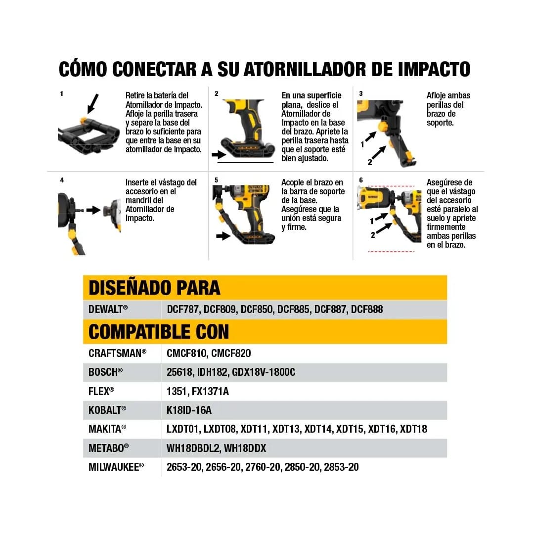 RUEDA DE CORTE PARA COBRE DE 3/4'' DEWALT6