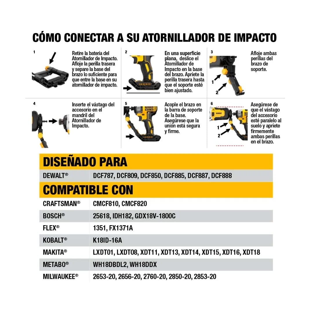 RUEDA DE CORTE PARA COBRE DE 1/2'' DEWALT5