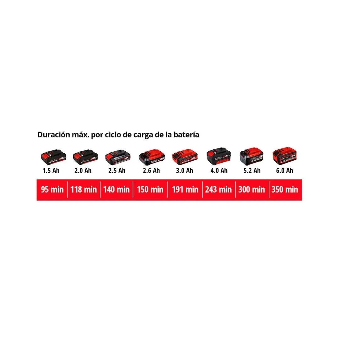 LAMPARA INALAMBRICA TC-CL 18/1800 LI - SOLO EINHELL3
