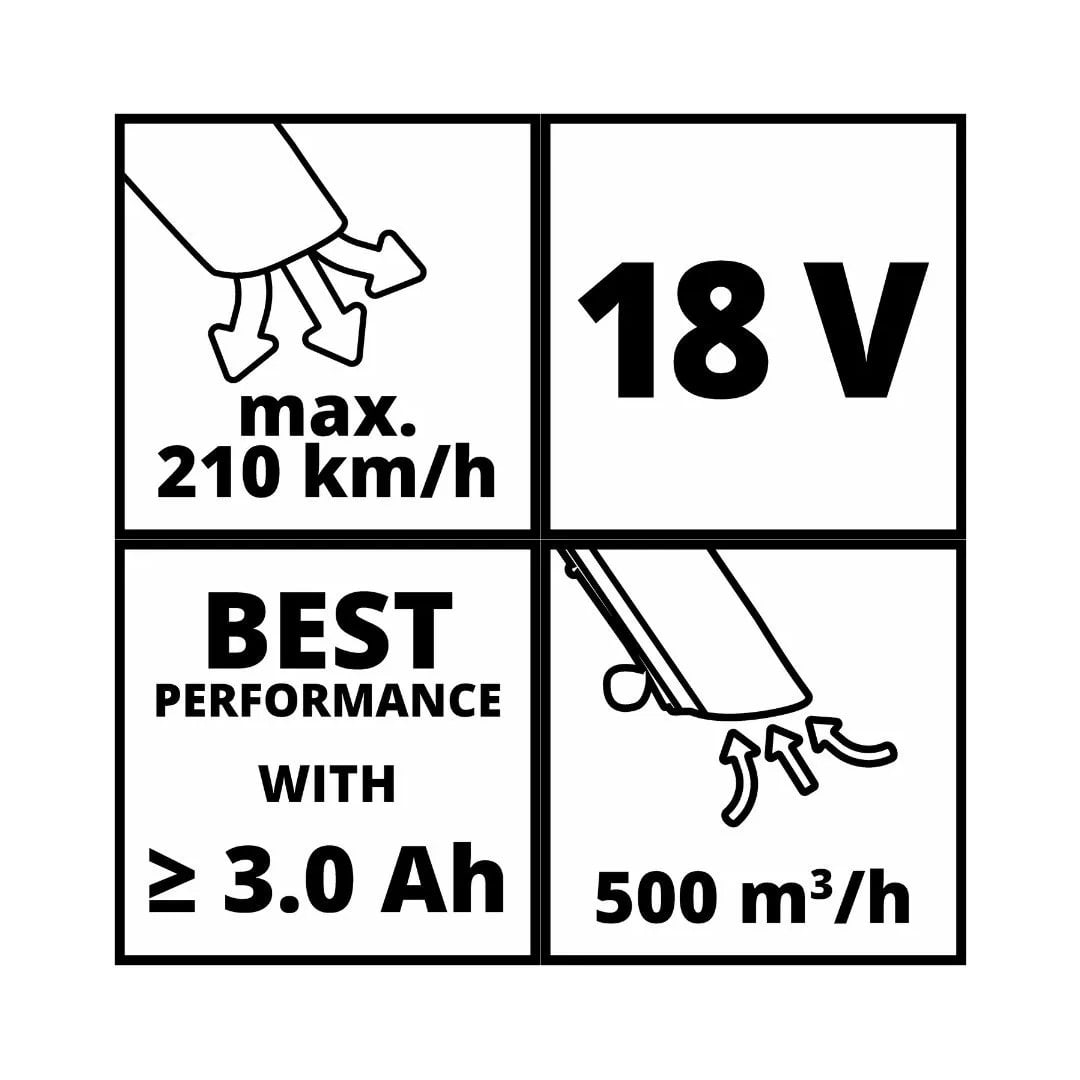 SOPLADORA INALAMBRICA VENTURRO 18/210 POWERX-CHANGE 18V EINHELL1