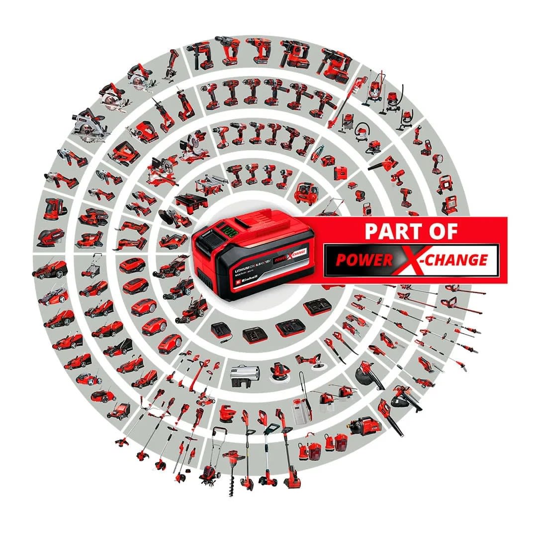 PISTOLA SILICONA INALAMBRICA TE-SG 18/10 LI - SOLO EINHELL4