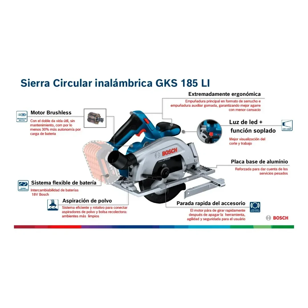 SIERRA CIRCULAR GKS 185 LI SIN BATERIA BOSCH7