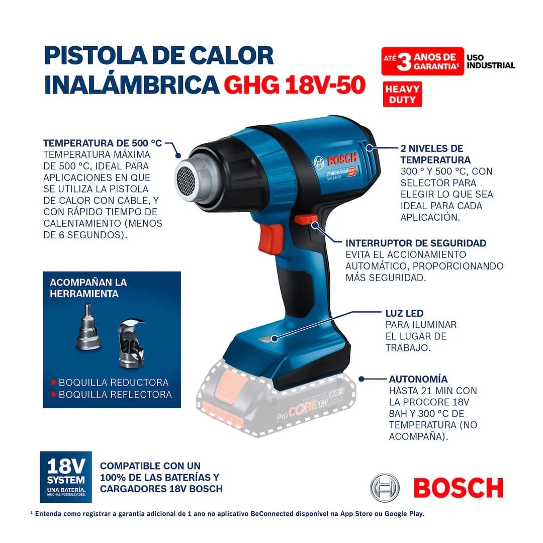 PISTOLA DE CALOR INALAMBRICO GHG 18V-50 SIN BATERIA BOSCH7