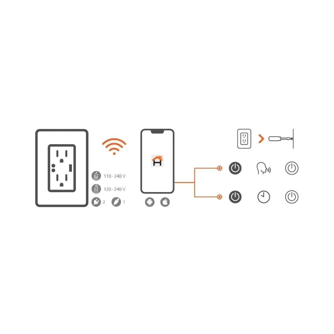 TOMACORRIENTE SMART 2 TOMAS USB A NEXXT6