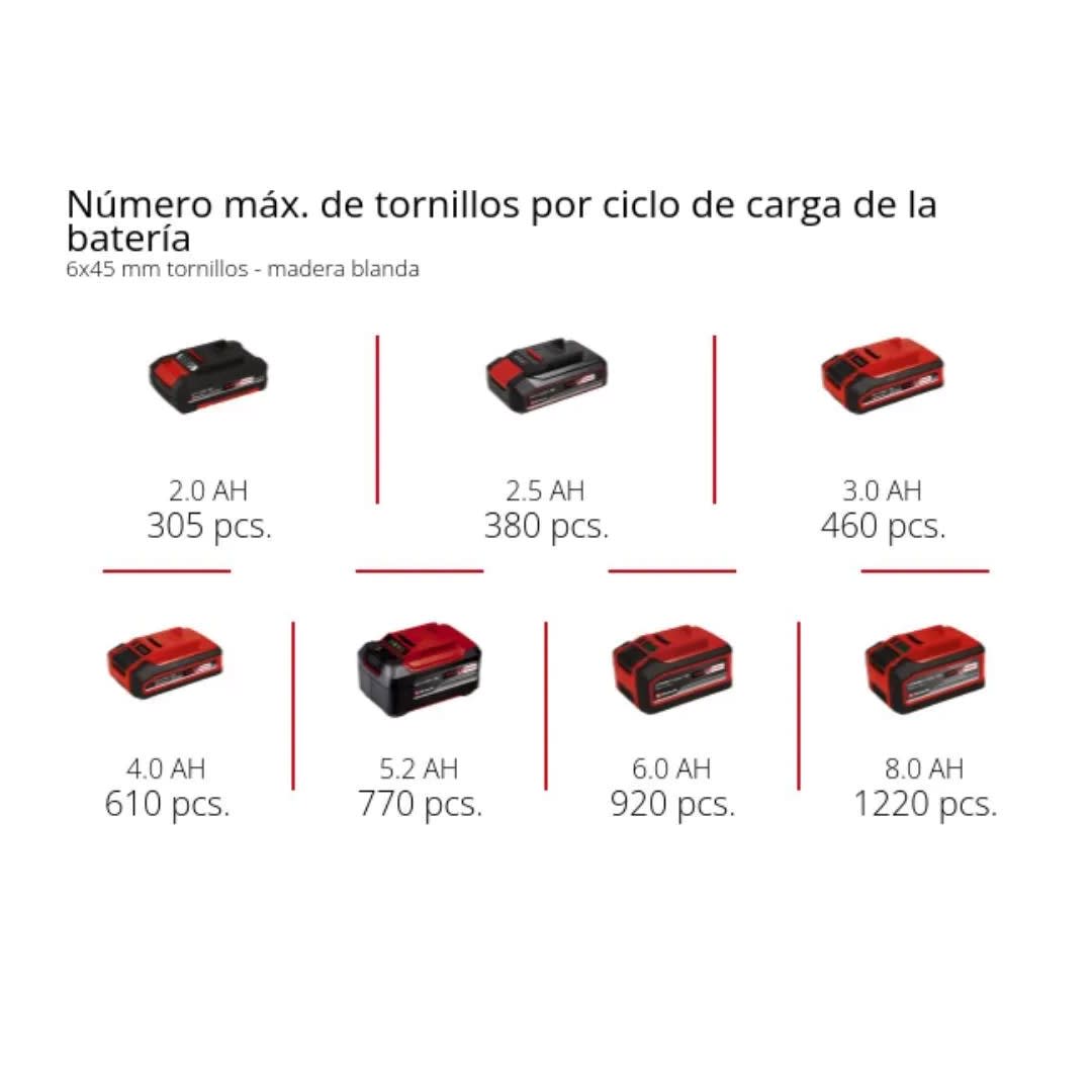 TALADRO PERCUTOR INALAMBRICO TE-CD 18/44 LI-I + BATERIA 2.5 AH EINHELL7