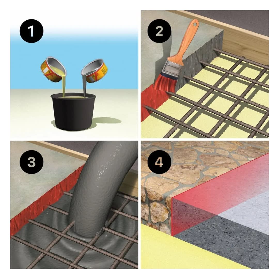 PUENTE DE ADHERENCIA EPOXICO PARA ANCLAJES Y REPARACION SIKADUR 32 GEL 1KG SIKA1