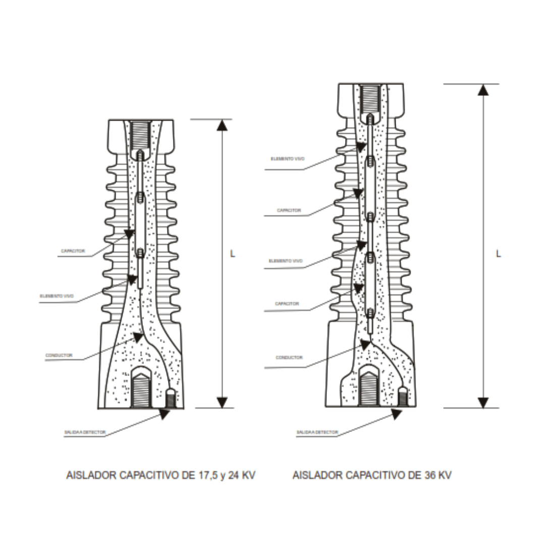 AISLADORCAPACITIVO TIPO CAPE 36/300 B MELBAT1