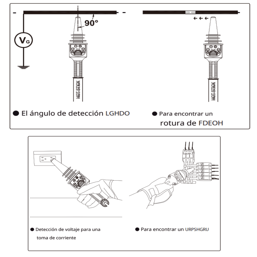 DETECTOR DE TENSION MULTIR. 50-1500V/1.5-132KV SONORO/LUMINOSO 277HP SEW2