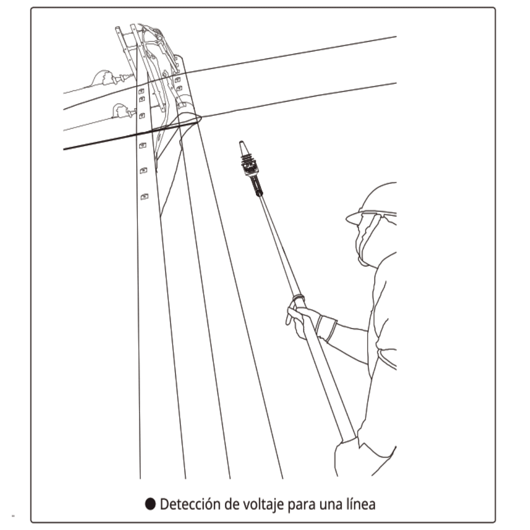 DETECTOR DE TENSION MULTIR. 50-1500V/1.5-132KV SONORO/LUMINOSO 277HP SEW3