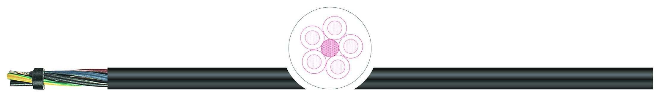 CABLE SUMERGIBLE DE GOMA 3G25MM2 450/750V H07RN-F 3500128 TKD1