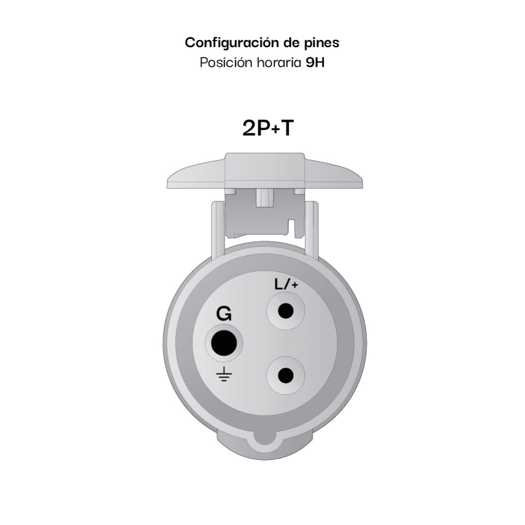 ENCHUFE 32AMP 2P+T 415V ROJO 9H IP IP67/IP69 POWERTOP XTRA MENNEKES2