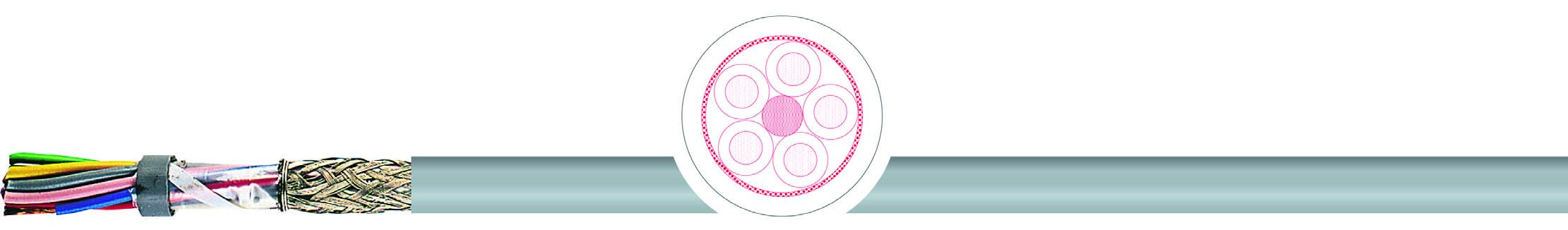 CABLE APANTALLADO ELITRONIC-CY LIYCY 10X0.25MM2 250/500V 0500259 TKD1