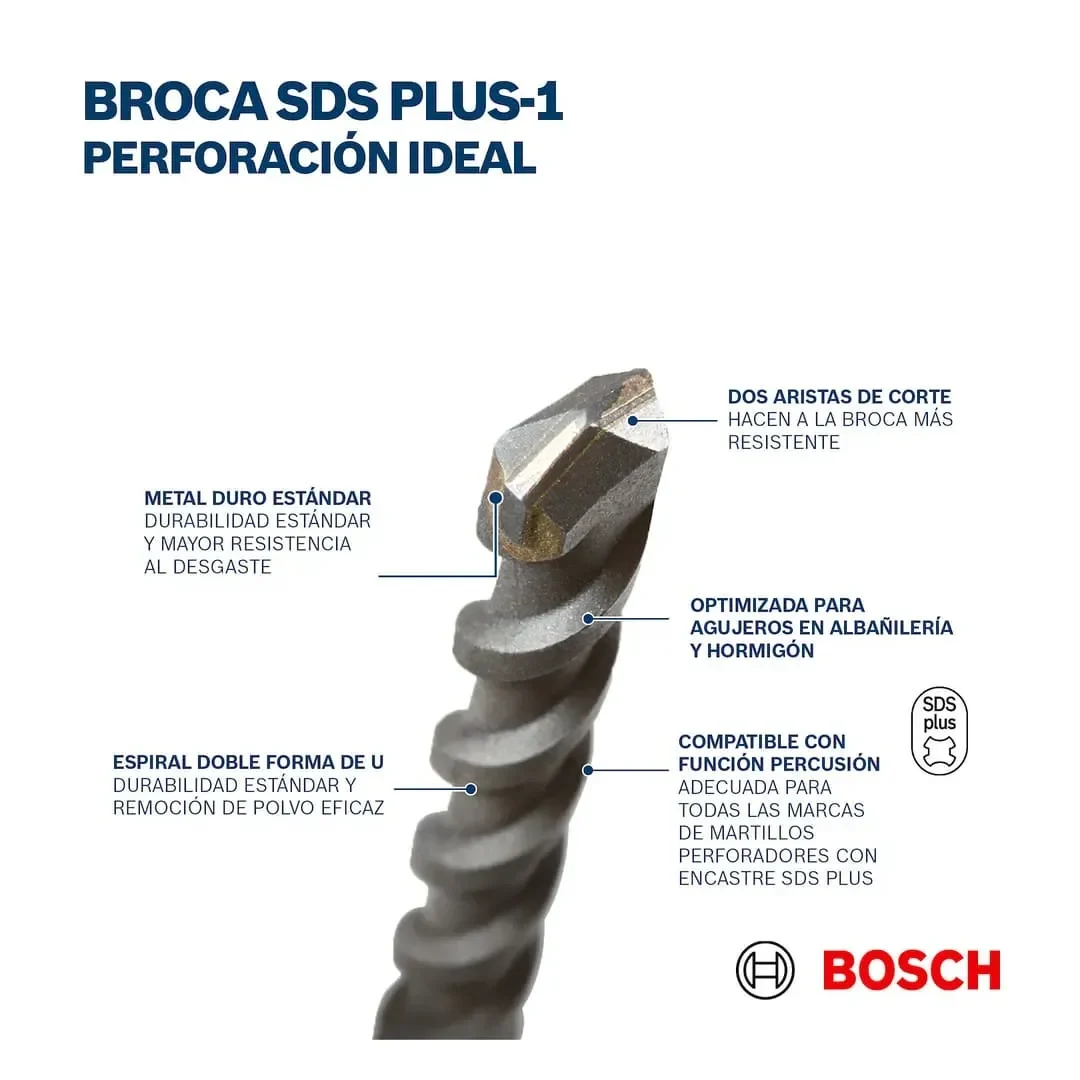 BROCA PLUS-1 - 6.4MM-1/4''X6''X8'' BOSCH7