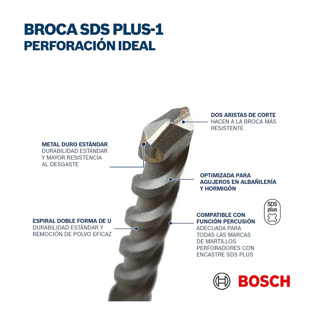 BROCA PLUS-1 - 12.7MM-1/2''X16''X18'' BOSCH6