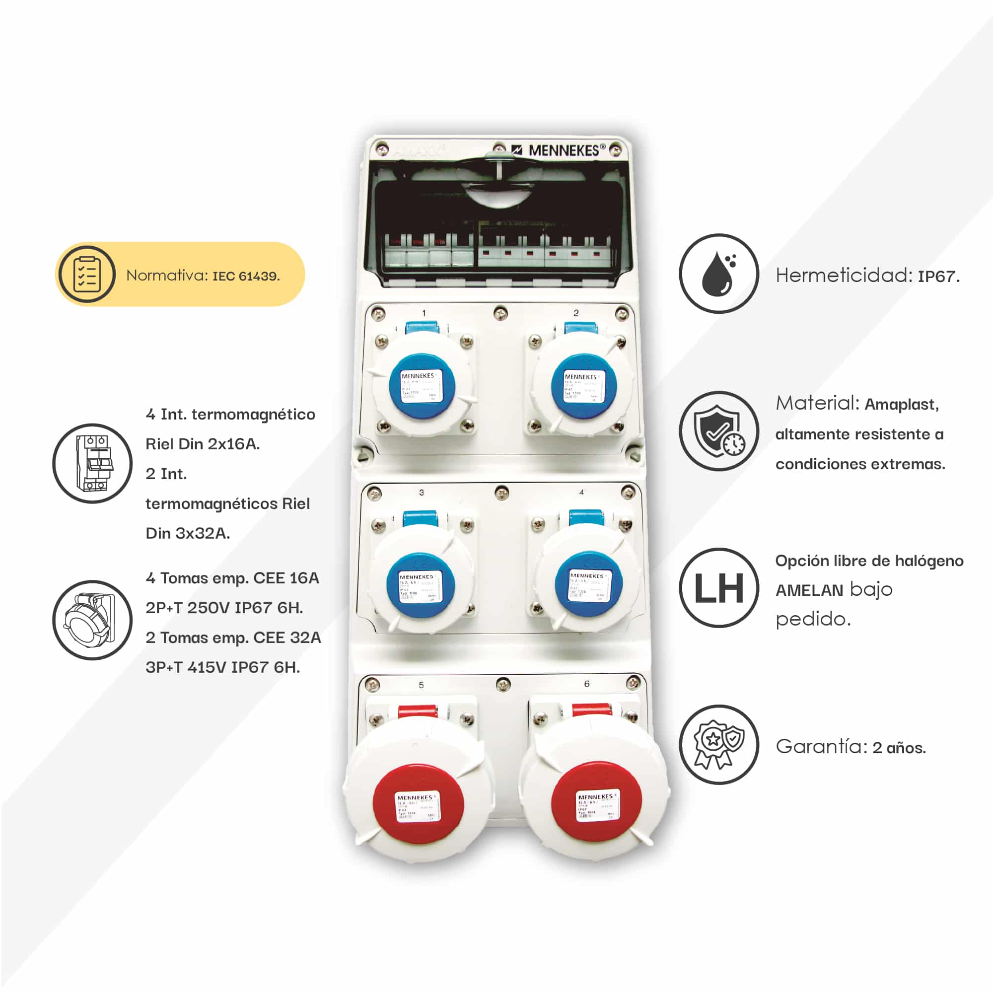 CAJA COMBINADA AMAXX IP67 2 TOMAS 3P+T 32A IP67 + 2 INTERRUPT.TERMO 3X32A + 4 TOMAS 2P+T 16A 230V IP67 + 4 INTERRUPT. TERMO 2X16A MENNEKES2