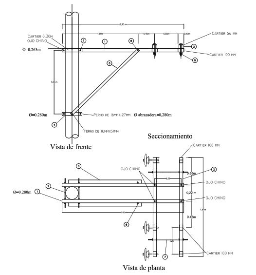 ARMADO TIPO ABS-2V TRIFASICO ASIMETRICO DE SECCIONAMIENTO GALV CALIENTE ARAGCU AR1