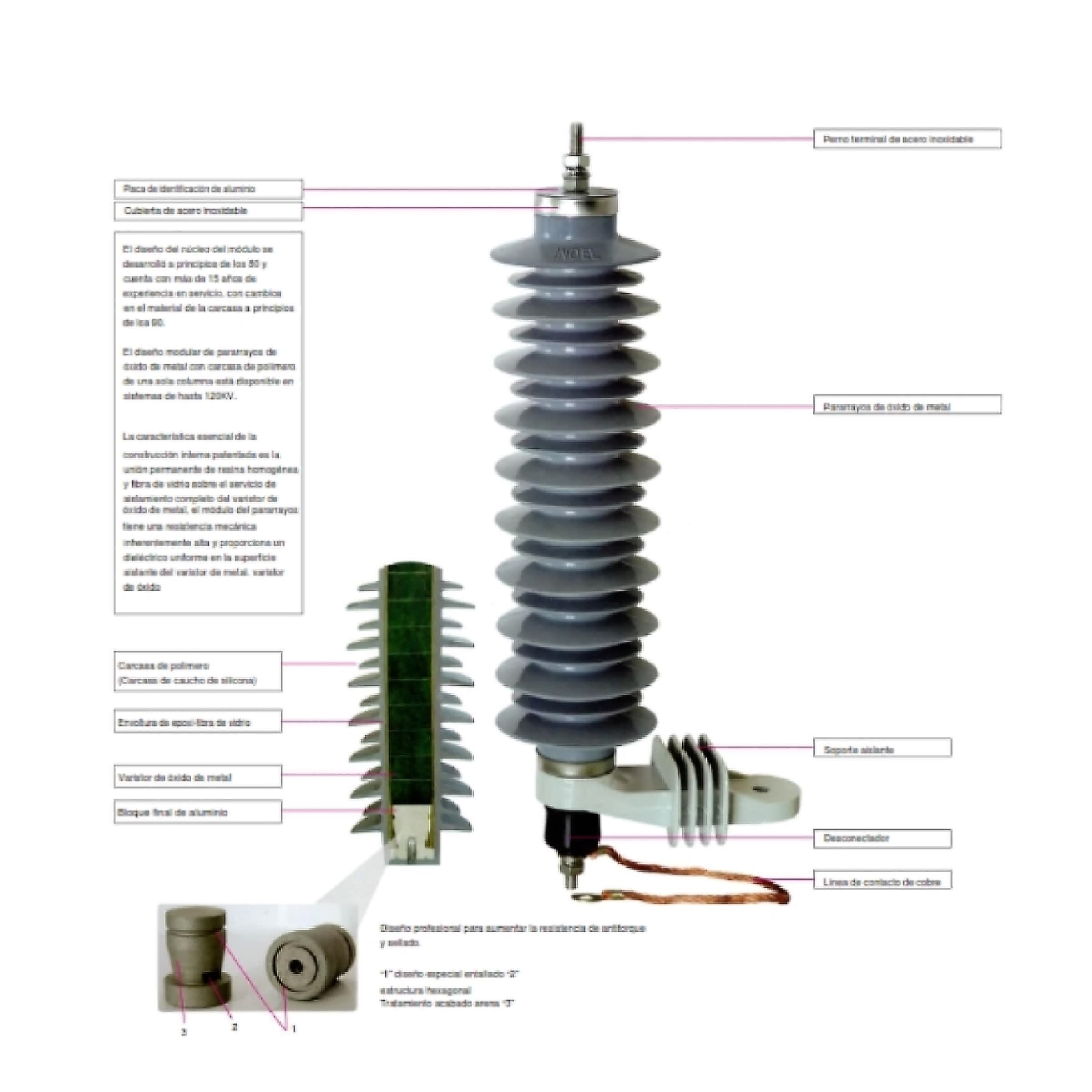PARARRAYO POLIMERICO 15KV IEC 10KA CLASE 1 APV-15 INDEL | ARAGCU PERÚ S.A.C