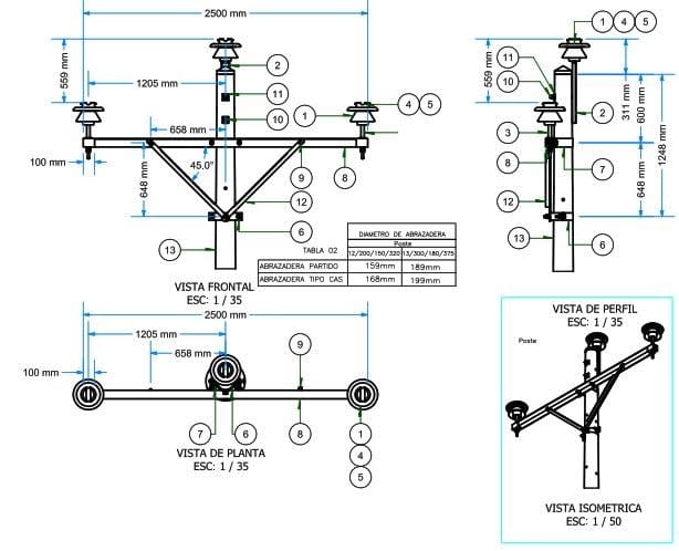 ARMADO TIPO AT1 TRIFASICO DE MEDIA TENSION GALV CALIENTE ARAGCU AR1