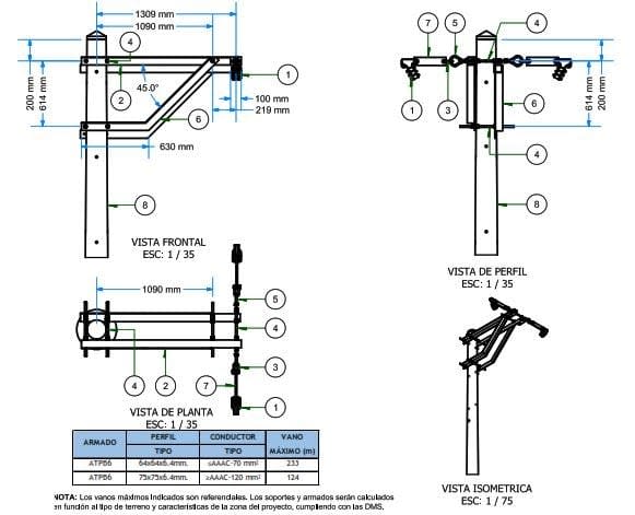 ARMADO TIPO ATPB6 TRIFASICO PARA CONDUCTOR AUTOPORTANTE DE MEDIA TENSION GALV CALIENTE ARAGCU AR1