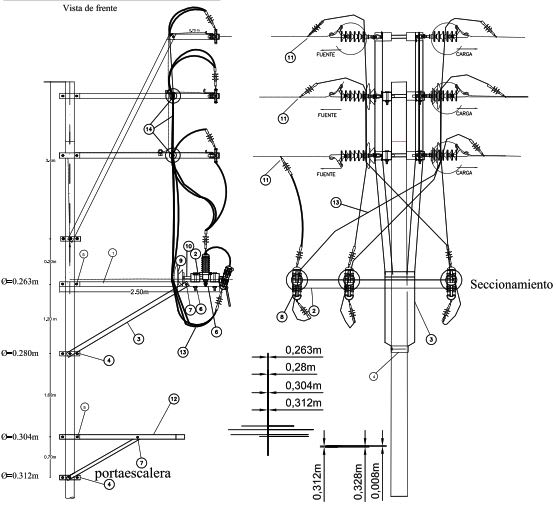 ARMADO TIPO ATS-3V TRIFASICO DE SECCIONAMIENTO GALV CALIENTE ARAGCU AR1
