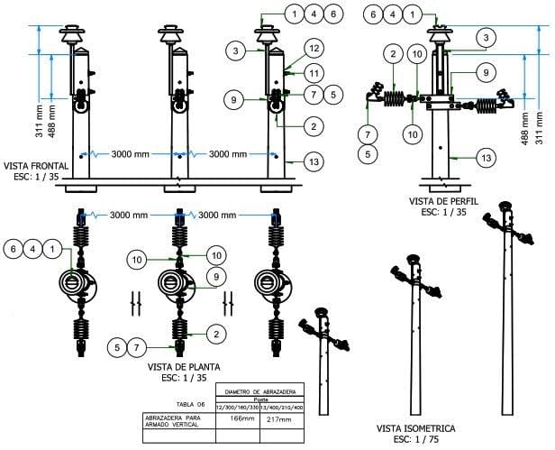 ARMADO TIPO ATT3M TRIFASICO TRIO DE MEDIA TENSION GALV CALIENTE ARAGCU AR1