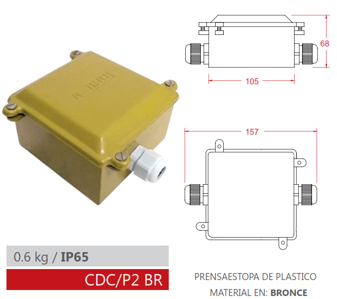 CAJA DE DERIVACIÓN IP65 CDC/P2 BR AIBAR