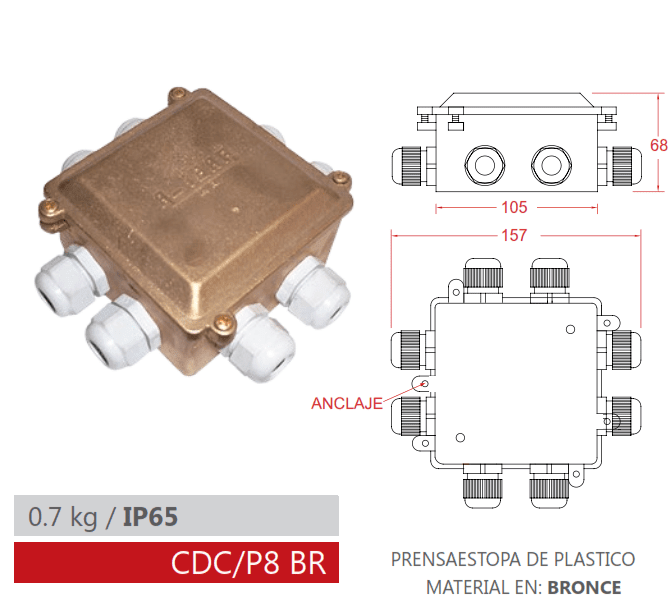 CAJA DE DERIVACIÓN IP65 CDC/P8 BR AIBAR1