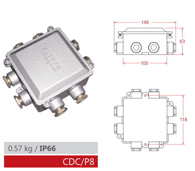 CAJA DE DERIVACIÓN IP66 CDC/P8 AIBAR