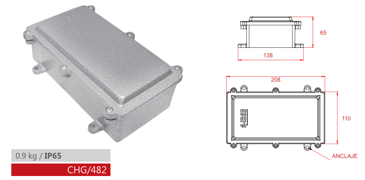 CAJA HERMETICA CIEGA 4x8x2 IP65 (CHG/482) AIBAR