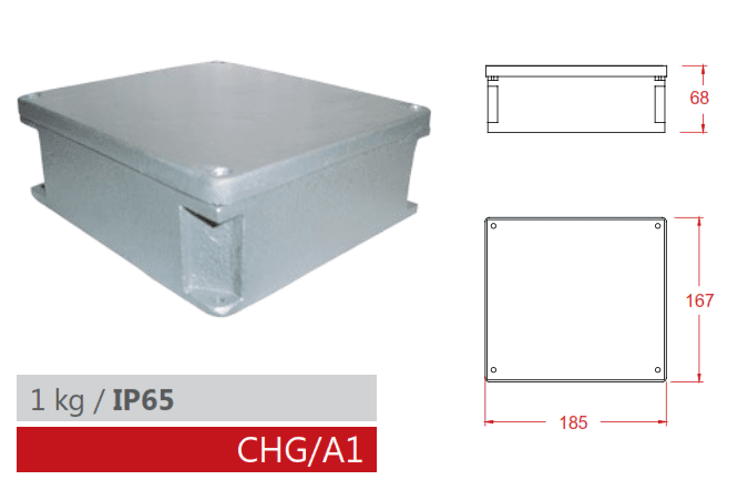 CAJA HERMETICA CIEGA A1 IP65 (CHG/A1) AIBAR1