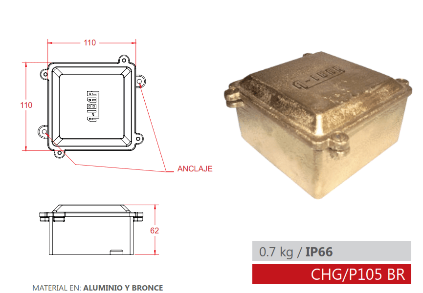 CAJA HERMETICA CIEGA PLUS IP66 (CHG/P105) AIBAR