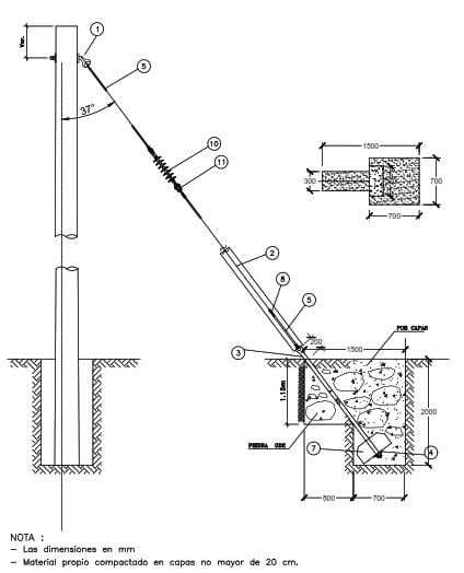 CONJUNTO RETENIDA INCLINADA TIPO R1 ARAGCU AR1