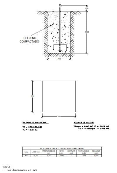 ARMADOS TIPO RETENIDA VERTICAL ARAGCU AR1