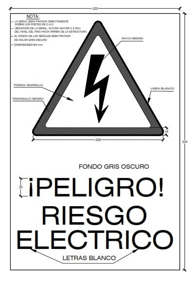 PLACA SEÑAL DE PELIGRO ELECTRICO ARAGCU BT