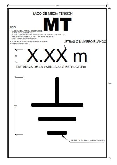 SEÑAL DE PUESTA A TIERRA ARAGCU BT1