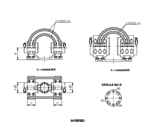 CONECTOR RECTO FLEXIBLE UNION DE TUBOS MONTADO SOBRE AISLADOR MPEFBD-250 ARAGCU AS