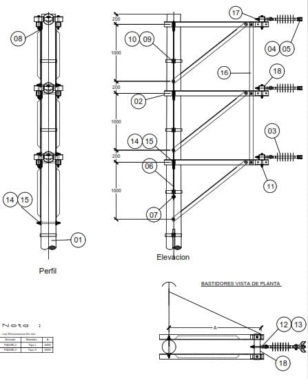ARMADO TIPO PA2VB-3 SOPORTE EN ANGULO (5°-60°) BASTIDOR PREF TRIFASICO DISP. VERTICAL ARAGCU AR